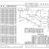 地積測量図