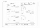 不動産登記